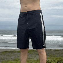 画像をギャラリービューアに読み込む, XBS-ORG(ストレッチ・ハイブリッド ボードショーツ)BLACK