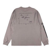画像をギャラリービューアに読み込む, XLT-NMAZ (DrySilkyCotton® ロングスリーブTシャツ)GRAY