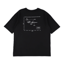 画像をギャラリービューアに読み込む, XT-NMAZ (DrySilkyCotton® Tシャツ)BLACK