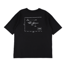 画像をギャラリービューアに読み込む, XT-NMAZ (DrySilkyCotton® Tシャツ）BLACK
